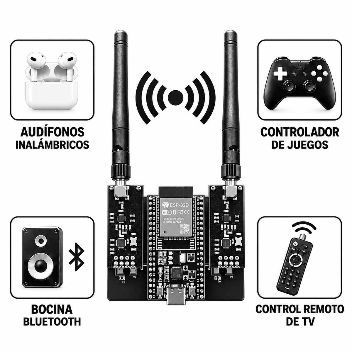 TecnoSeñal – Más control sobre tu entorno inalámbrico